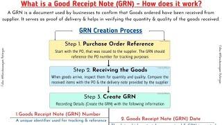 Good Receipt Note (#GRN) 𝗪𝗵𝗮𝘁 𝗶𝘀 𝗮 𝗚𝗼𝗼𝗱 𝗥𝗲𝗰𝗲𝗶𝗽𝘁 𝗡𝗼𝘁𝗲 (𝗚𝗥𝗡) - 𝗛𝗼𝘄 𝗱𝗼𝗲𝘀 𝗶𝘁 𝘄𝗼𝗿𝗸? #lwmrm