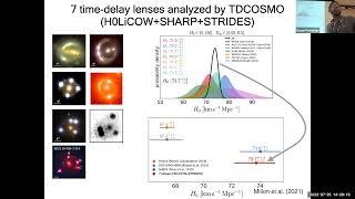 Anowar Shajib - Automated lens modeling pipeline for very large galaxy scale lens samples