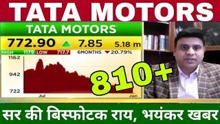 TATA Motors share news today,kitna badhega,kab buy kare?/tata motors Analysis,target,split news