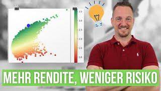 Portfoliotheorie Markowitz komplett einfach erklärt