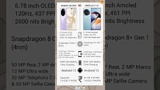 Honor 100 Pro Vs OnePlus 11R | Honor 100 Pro #shorts