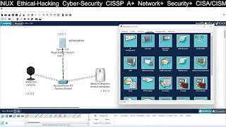 Smart Home using Motion Detector ,Webcam and Registration Server :Minor Projects on Networking