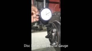 Installation & Measurement with Dial Gauge