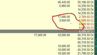 Accounts Finalisation in CA Firm   Accounts Finalisation Procedure   Balance Sheet Finalisation