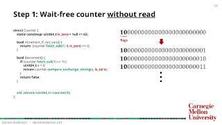 Introduction to Wait-free Algorithms in C++ Programming - Daniel Anderson - CppCon 2024