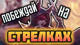 ДУМАЙ КАК АДК┃[ПОЛУ-ГАЙД]┃League Of Legends