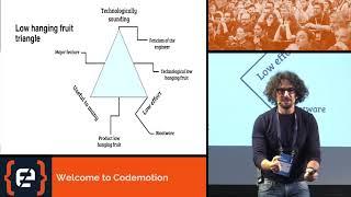 Running Redis for 8 years - Salvatore Sanfilippo  - Keynote -  Codemotion Milan 2017