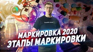 МАРКИРОВКА ТОВАРОВ 2020-2024. ВСЕ, ЧТО НУЖНО ЗНАТЬ БИЗНЕСУ. ЭТАПЫ МАРКИРОВКИ.