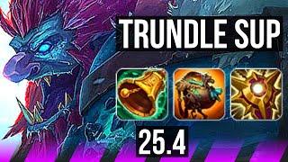 TRUNDLE & Tristana vs TAHM KENCH & Jhin (SUP) | 5k comeback | NA Grandmaster | 25.4