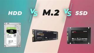 [Read/Write Speed Test] #Samsung 970 EVO Plus Vs. Samsung SSD 860Pro Vs. Seagate HDD !!