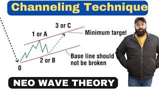 Neo wave theory Channeling Technique