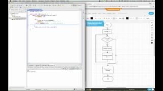 09 Do While loop and flowchart