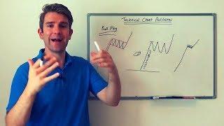 How to Spot the Bull Flag Continuation Pattern 