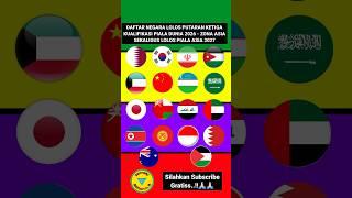 DAFTAR NEGARA LOLOS PUTARAN KETIGA KUALIFIKASI PIALA DUNIA 2026 ZONA ASIA#kualifikasipialadunia2026