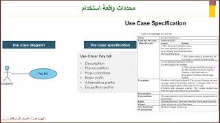 هندسة برمجيات - 4 - محددات حالات الاستخدام Use case specification - مخطط النشاط Activity Diagram