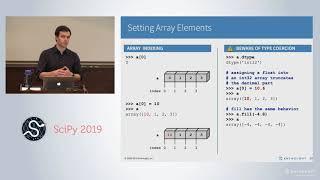 Introduction to Numerical Computing with NumPy | SciPy 2019 Tutorial | Alex Chabot-Leclerc