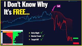 This Tradingview Indicator You'll Ever Need! [ TOP 2 MOST POWERFUL ]