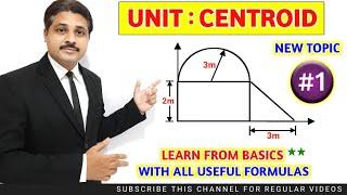 CENTROID SOLVED PROBLEM 1 IN ENGINEERING MECHANICS @TIKLESACADEMYOFMATHS