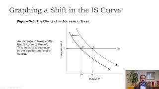 Macro-Ch5-Fiscal and Monetary Policy