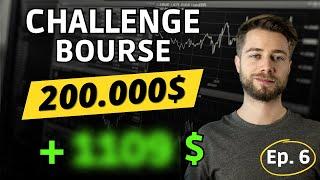 Challenge Trading d'options - Comment faire un roulement d'option ? épisode 6