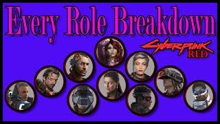 Every Role Breakdown For Cyberpunk Red. Timestamps Available.
