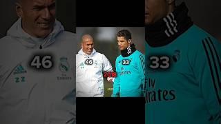 Ronaldo X Zidane️️🩹 #shorts #viral #funny #trending