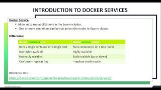 34.  Introduction to Docker Service