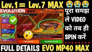 EVOLUTION EVENT FF EVOLUTION NEW EVO MP40 MAX KAISE KAREN EVO MAX KAISE KAREN EVOLUTION NEW EVENT FF