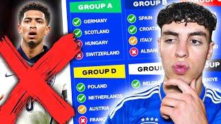 EURO 2024 *GROUPSTAGE* Predictions!