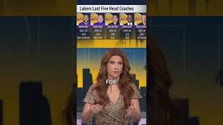 Rachel Nichols reacts to JJ Redick's #Lakers introduction press conference  #Basketball #JJRedick