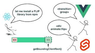 How Vue and Svelte Handle Transitions and Animations