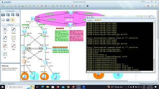 4-HQ Configuration, Huawei VLAN, Trunk Ports, Access switches