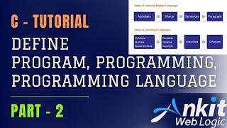 C Tutorial 2 - Define Program, Programming, Programming Language