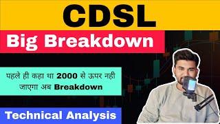 CDSL SHARE  | CDSL SHARE LATEST NEWS | CDSL SHARE ANALYSIS | CDSL SHARE NEWS