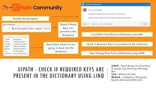 UiPath - Check if required keys are present in the Dictionary using LINQ ( Where | All | Any )