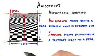 Anisotropy - Interactive 3D Graphics