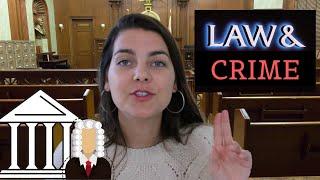 Law and Crime English Vocabulary (IELTS topic)