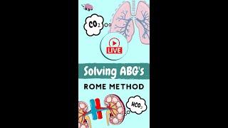 Solving ABG's - Rome Method (Anatomy)