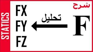 STATICS: Resolution of 3D forces - (تحليل القوي ثلاثية الابعاد)