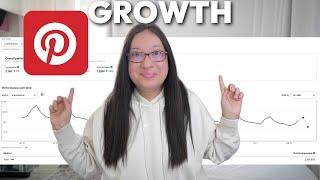 How to Use Pinterest Analytics to Help You Grow Your Your Profile | Pinterest Analytics tutorial