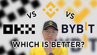 Saang Crypto Exchange Magandang Lumipat Matapos ang Binance Ban?