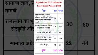 CET Graduation Level Exam Pattern 2024 #rj#rajsthancet#cet#cetexampattern#cetexam#cetgraduationlevel