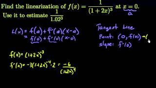 Derivatives - Linearization Example 1