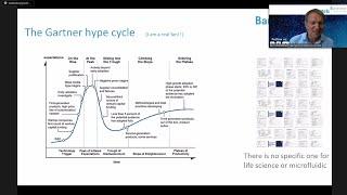 Bartels Conference 2022: Microfluidics – Its position in time (Frank Bartels, Bartels Mikrotechnik)