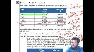 High low method