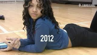 Cuban doll transformation