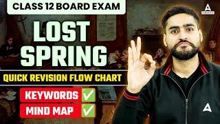 Class12 Board Exam English | Lost Spring - Complete Chapter | Quick Revision, Mind Map , key Points