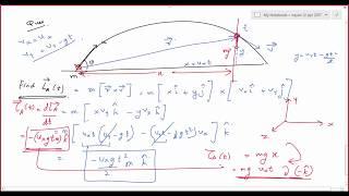 VNV CLASSES - Angular Momentum of projectile as function of time about point of projection