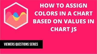 how to assign colors in a chart based on values in chart js