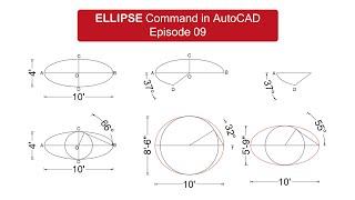 Ellipse Command in AutoCAD with all Details _Episode 09